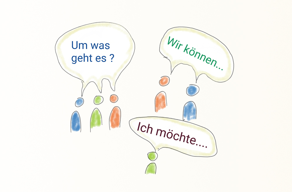 Zeichnung von mehreren Gruppen von Personen. Die eine Gruppe sagt: Um was geht es? Die andere Gruppe sagt: Wir können... eine Person sagt: Ich möchte....