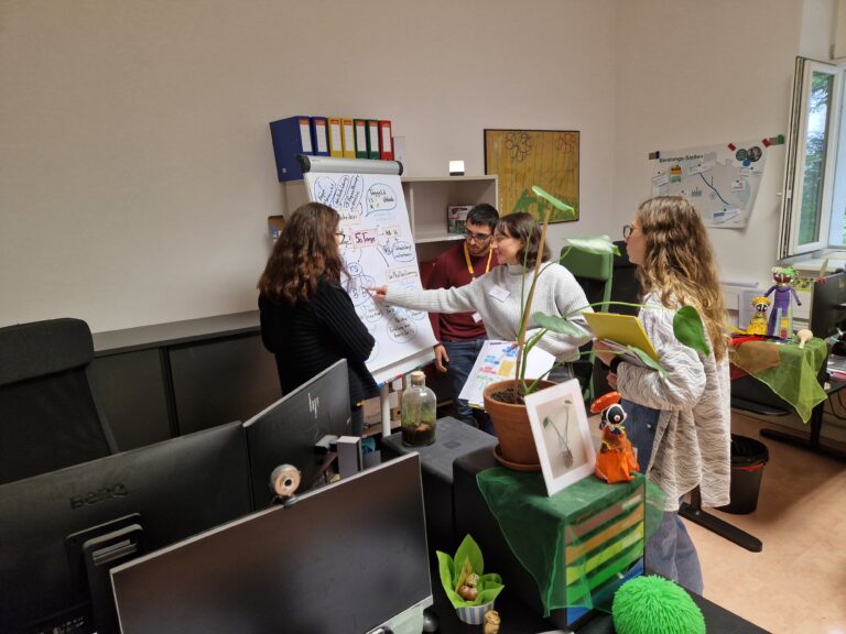 4 Personen stehen um ein Flipchart herum und besprechen Themen die am Flipchart draufstehen. Eine Person zeigt auf etwas, alle anderen sehen hin.