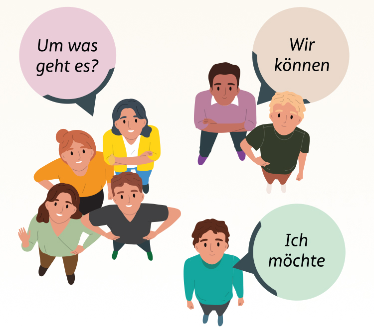 Zeichnung von mehreren Gruppen von Personen. Die eine Gruppe sagt: Um was geht es? Die andere Gruppe sagt: Wir können, eine Person sagt: Ich möchte